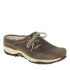 CLOG – Bild 5
