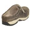 CLOG – Bild 2