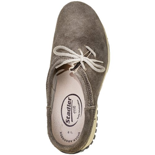 CLOG – Bild 4